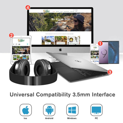 Bluetooth Headphones LUXMO Wireless Noise Cancelling Headphones 